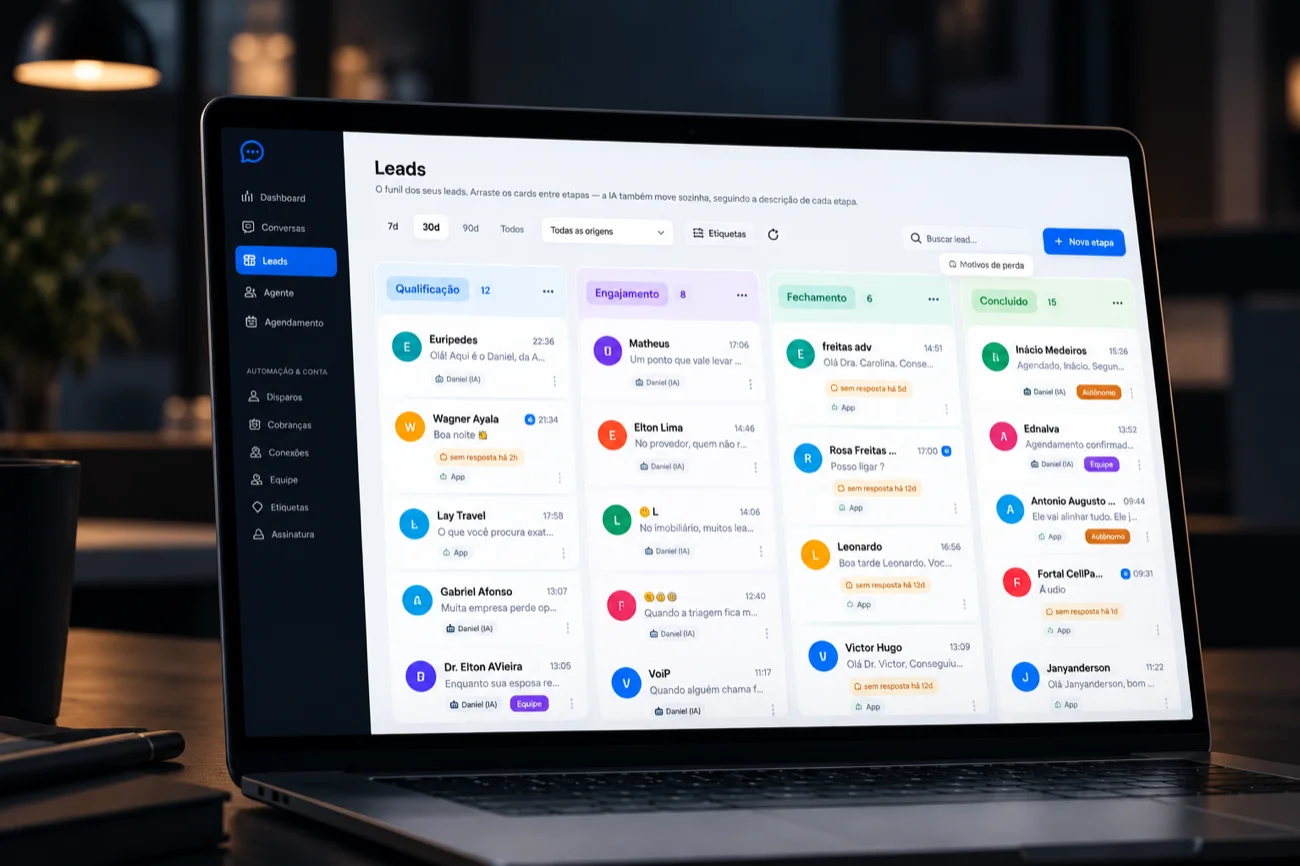 Funil kanban do CRM com a IA movendo os cards